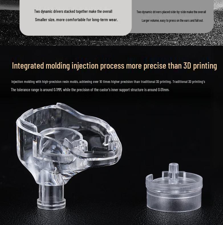 KZCASTOR Wired In-Ear Earphones with Dual Dynamic Drivers, Hi-Fi Sound for Gaming, Music, and Sports.