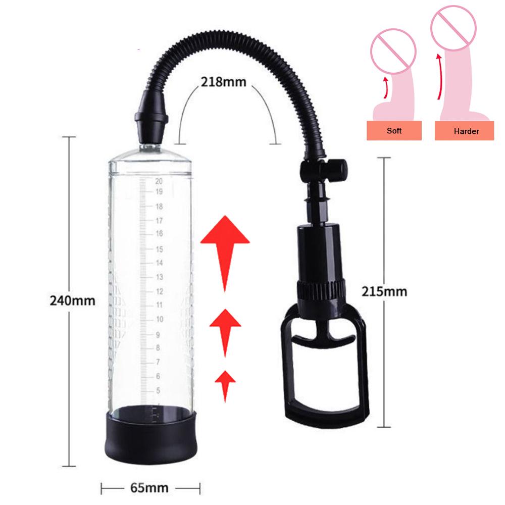 Penis Pump Sex Toys for Men Male Masturbator Penile Extender Vacuum Pump Penis Enlargement Delay Lasting Trainer Massager Ring