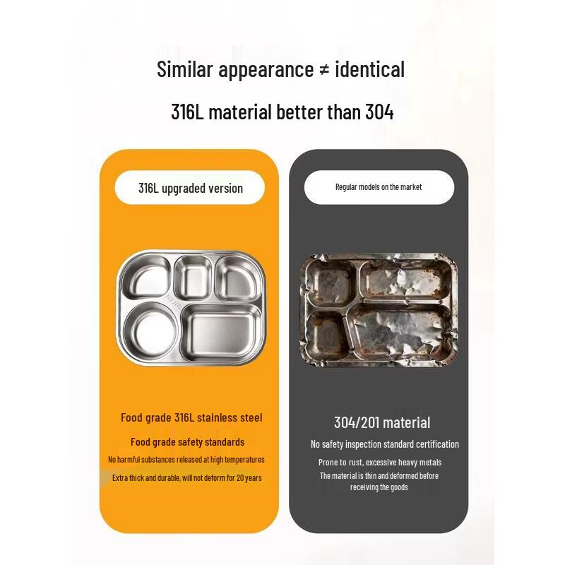HANDUNYOU 304 Stainless Steel 5-Compartment Meal Tray