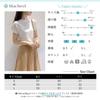 Summer Knit Top for Short Lace Round Cool Round Mature Sweet and Beautiful Mature Office [blue Beryl] Women, Sleeves, Switching, See-through, Neck,
