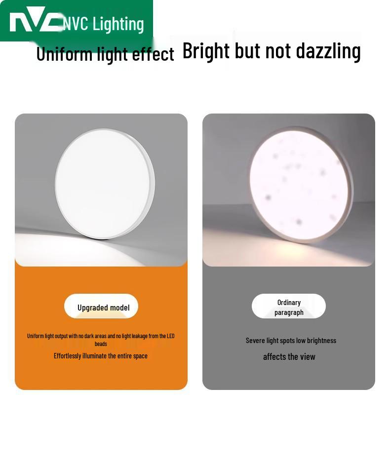 NVC/Rays Modern Minimalist LED Ceiling Light for Bedroom, Kitchen, Balcony, or Corridor