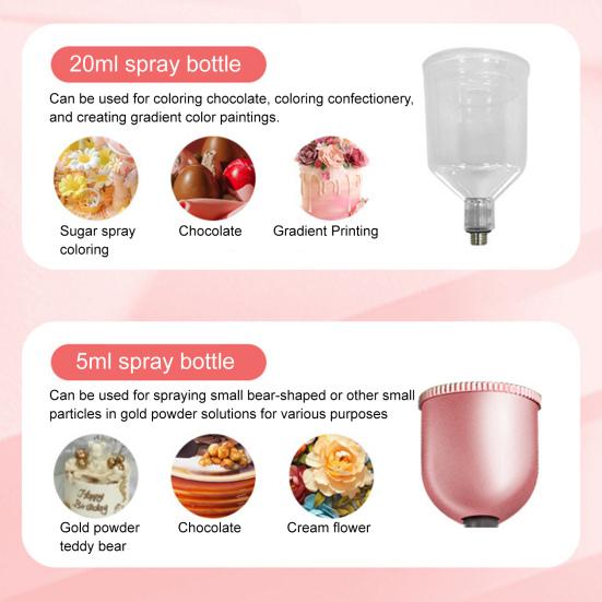 Portable Airbrush Kit High-Pressure Non-Clogging Air Brush Set Cordless Rechargeable Manicure Airbrush Tool for Painting Nail Art Makeup