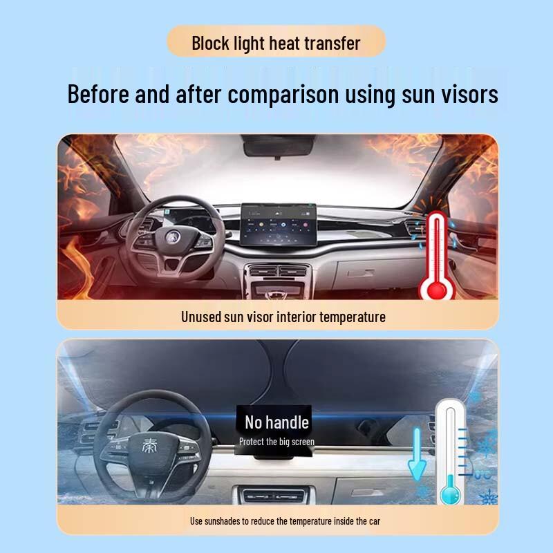 Li Auto L6/L7/L8/L9/i6 Front Windshield Sunshade: Heat Insulation & UV Protection Cover