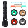 Oeny Handheld Deep Dive Flashlight Kit