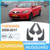 Changan YUE Xiang 2009-2017 Tire Mudguard