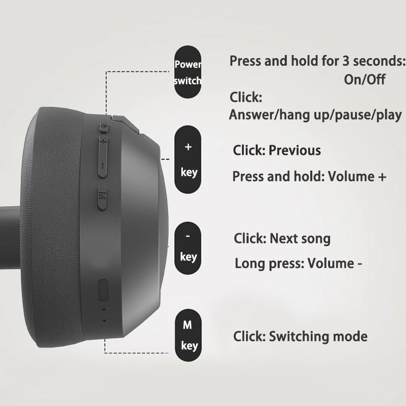 Luminous Wireless Over-Ear Bluetooth Sports Headset with Heavy Bass P2963