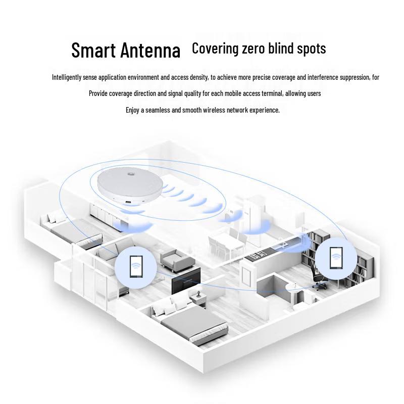 Huawei AirEngine 5761S-12 Enterprise Wi-Fi 6 AP (CN Version)