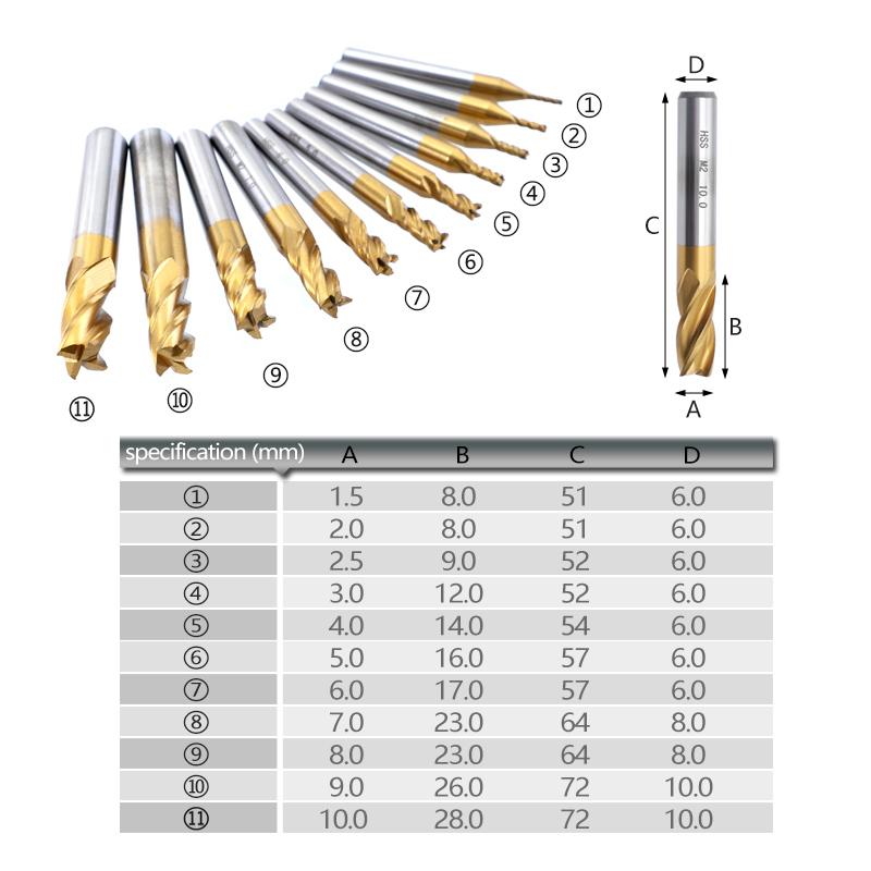 1.5-10mm End Mill Set 7pcs/11pcs 4 Flutes Titanium Coated High Speed Steel CNC Mill Cutter Tool for Wood Metal Steel