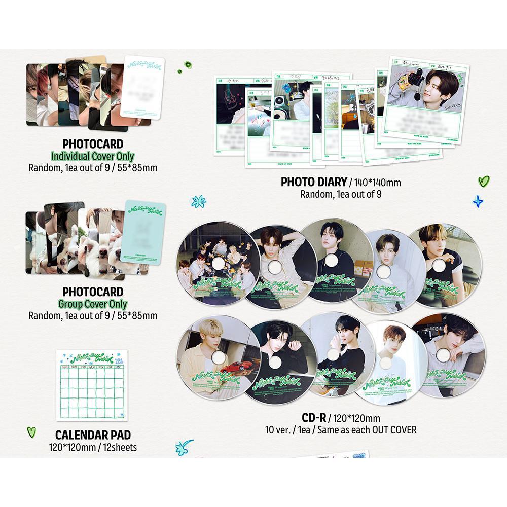 ZEROBASEONE AZ 1. TELJES ALBUM [NE MONDD SOHA] (DIGIPACK Ver.)