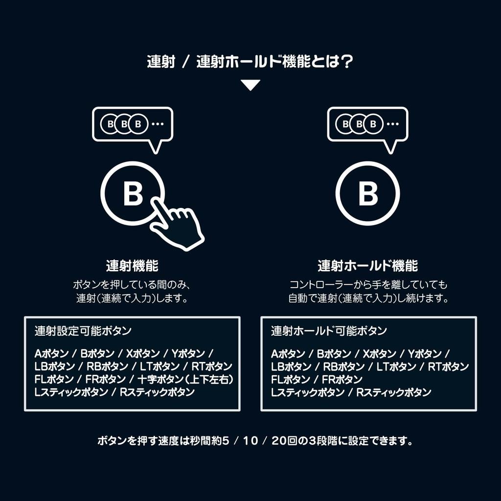 Dragon Quest Horipad for Windows PC Stick Straight Type Slime