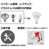 [Reliable Japanese-made Product with 2-year Warranty] LED Beam Bulb, E39 Base, 50W, 8000LM Brightness, Equivalent To 500W High Beam Bulb, Beam Lamp,