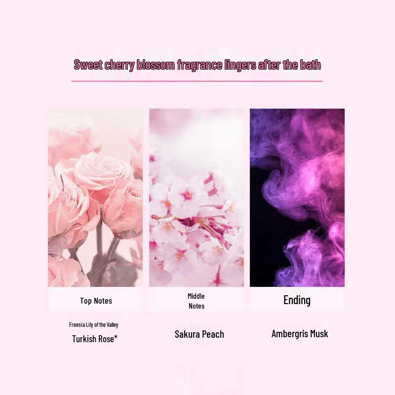 Liushen Green Tea Easy Rinse Refreshing Body Wash, 2x (750ml + 250ml) Packs