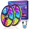 LED Aydınlatma – LED Dize ve Şeritler
