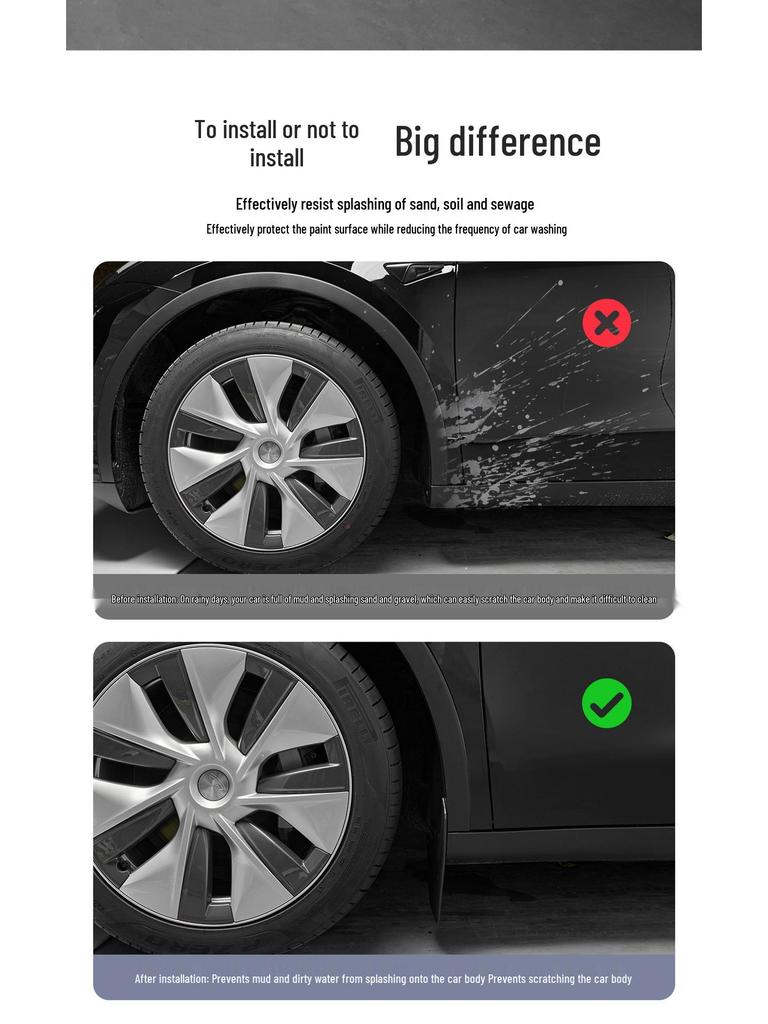 Tesla Model 3/Y Front & Rear Mudguards - No Drilling, Tire Protection