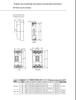 DELIXI Plastic Circuit Breaker DZ15: Three-Phase or Single-Phase 2P/3P Air Switch, 63A/100A