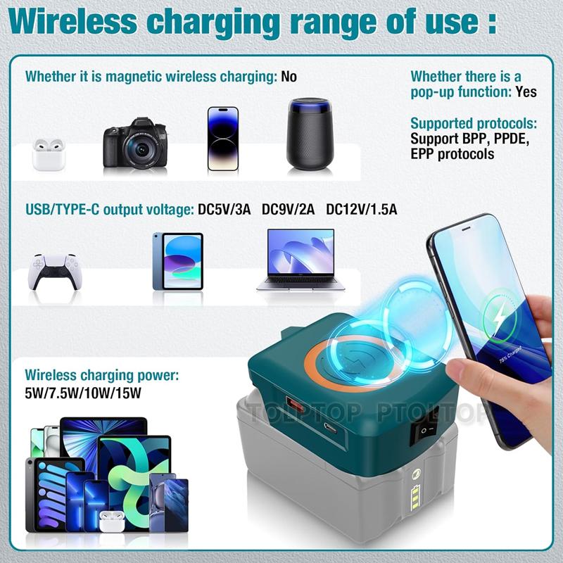 Magnetic wireless charger, for Makita/Dewalt/Milwaukee 18V Li-ion Battery, with USB/TYPE-C, Fast charging battery adapter