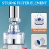 Bathroom Sink Faucet Filter, 360° Rotating FaucFilters Purifier Kitchen Tap Filtration Removes Chlorine Fluoride Heavy Metals Hard Water for Home &