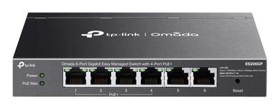 Interconectividad – Modéms y Routers