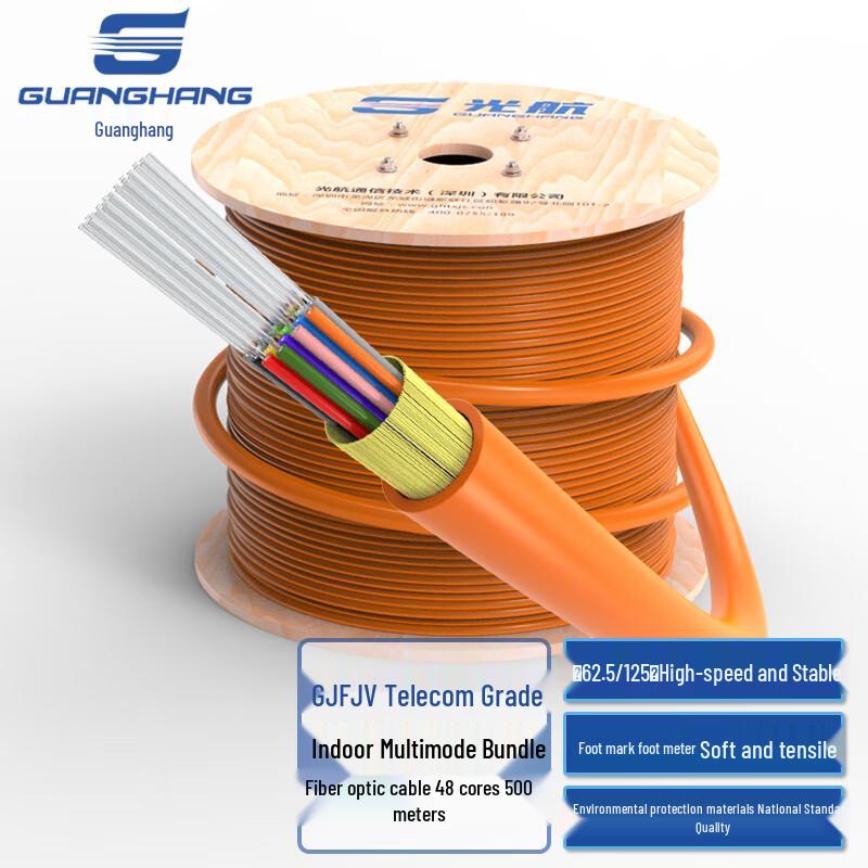 Guanghang Telecom-Grade Indoor Multimode LSZH Fiber Optic Cable