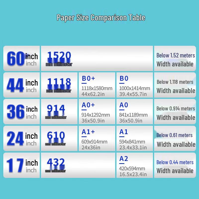 Large Format Plotter Adhesive PP Roll Paper