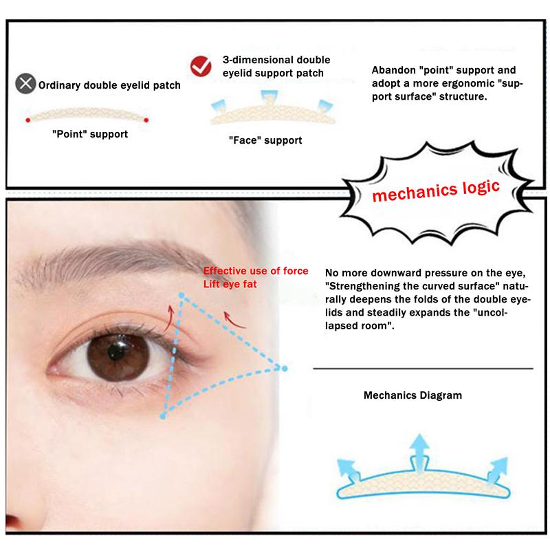 3D-Stütze Unsichtbares Doppellid-Klebeband Selbstklebend Transparente Augenlid-Sticker Wasserdichte Faser-Sticker Augenlid-Lifting-Streifen