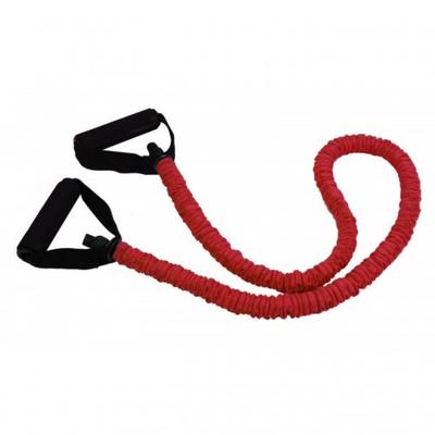 Fitnessutrustning – Gummiband och träningsband