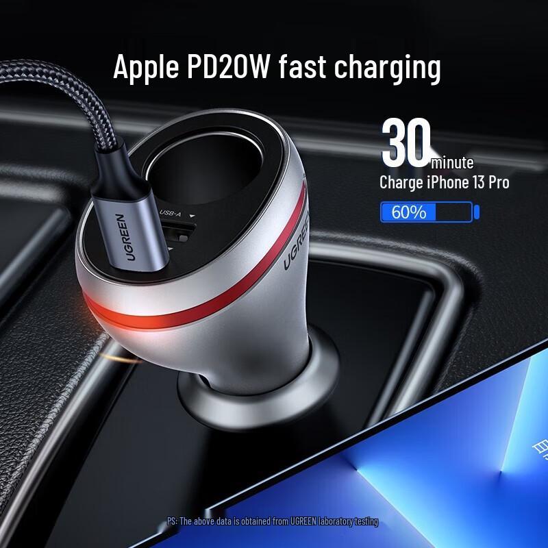 UGREEN 20W PD Fast Car Charger with 1-to-3 Splitter