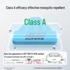 Chaowei Electric Mosquito Repellent Heater & Refill Pack
