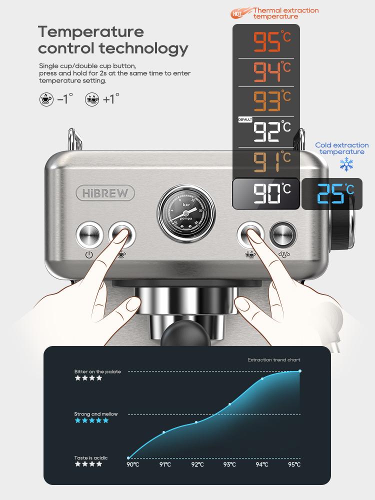 HiBREW H10A Semi Automatic Espresso Coffee Machine, 19Bar, Cold/Hot Coffee Maker