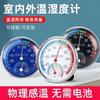 /Hygrometer
