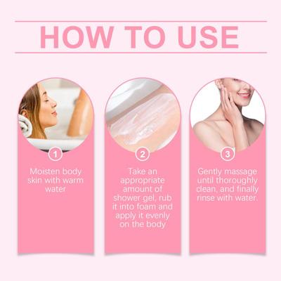 Eelhoe  Flower Body Skin Care Set Lasting Moisturizer Body Lotion For Brightening Skin Lightening Shower Gel Perfume Spray