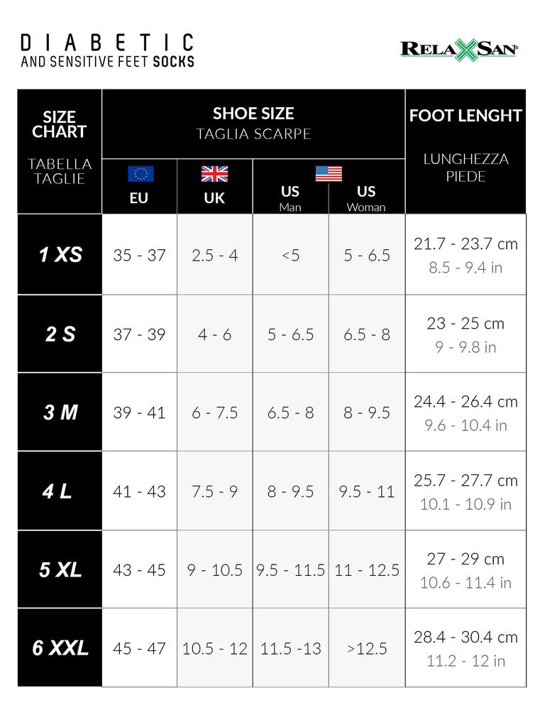 Relaxsan 650CS Diabetiker Silberfaser Knöchelgröße 3 X-Static Fünf-Zehen-Socken, Weiß,