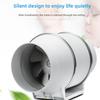 Exhaust Pipe Fan Ventilation Fan Pipe Fan Inline Duct Fan Ventilation Exhaust Blower Fans Quiet For Ducting
