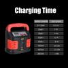 Automatic Battery Charger 12/24V Jump Starter Emergency Charger Booster Power Bank Pulse Repair Device For Car Truck