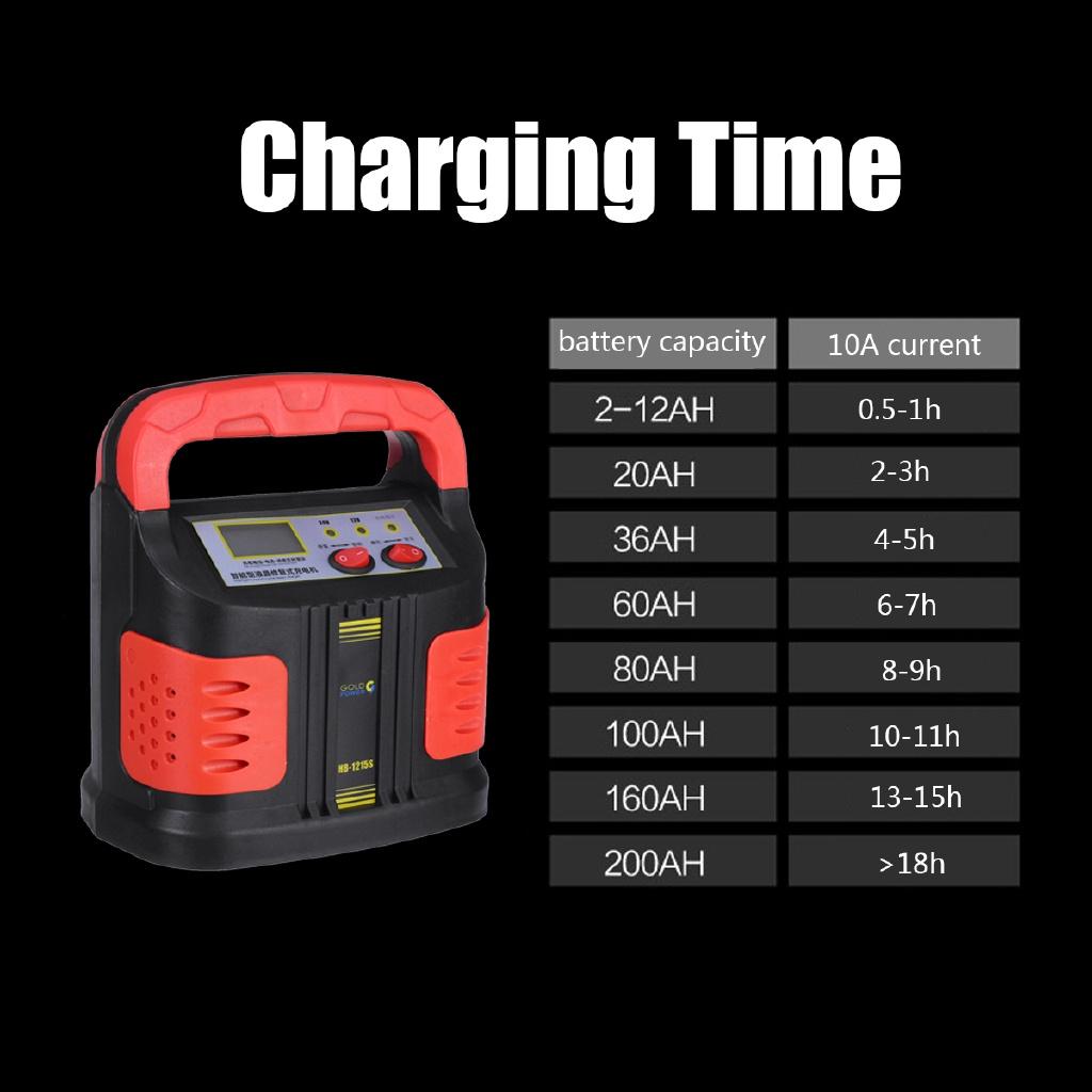 Automatic Battery Charger 12/24V Jump Starter Emergency Charger Booster Power Bank Pulse Repair Device For Car Truck
