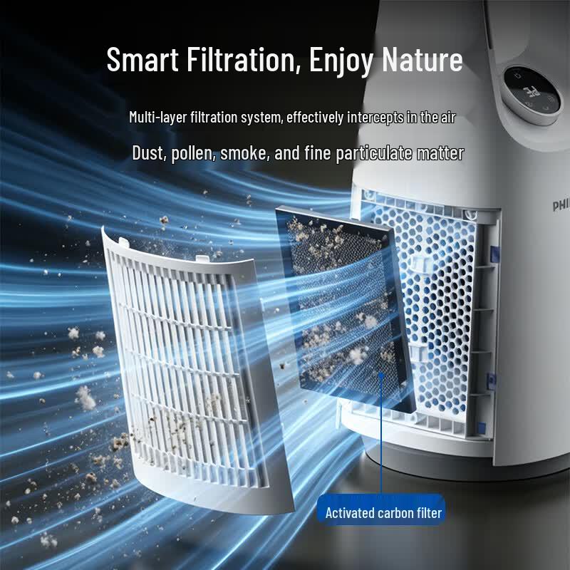 Philips Voice Control Smart Bladeless Tower Fan & Air Purifier CN plug (adapter included)