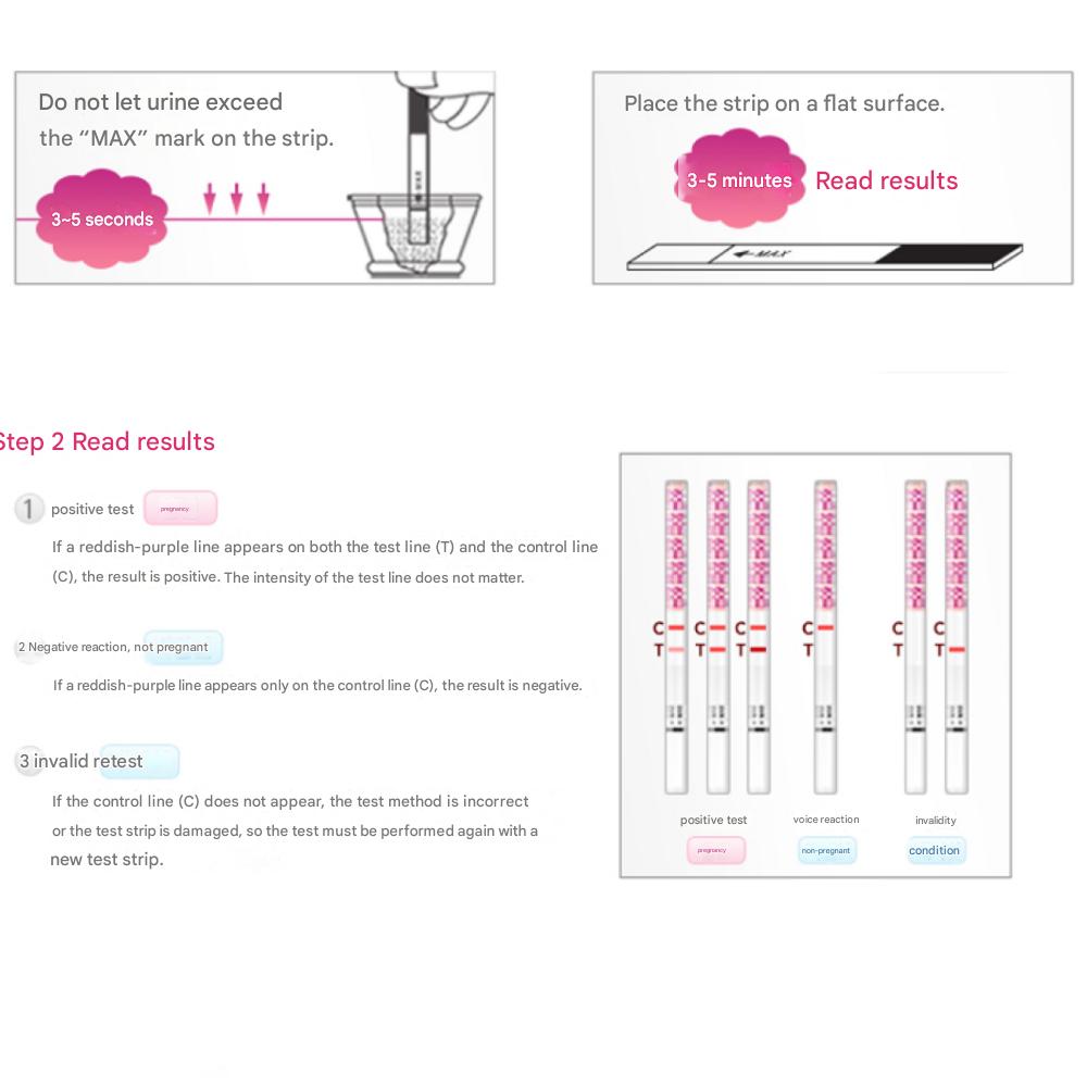 WONDFO Schwangerschaftstest-Kit, n x 3er-Pack