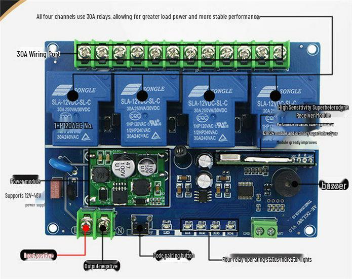 DC 12V-48V Wireless 4-Channel Remote Control Switch for Motor, Gate, and Lights