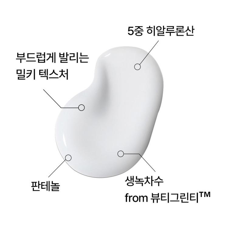 Innisfree Green Tea Seed Hyaluronic Acid Skin Care 2-piece Set (Skin 170mL + Lotion 170mL), Korean cosmetics