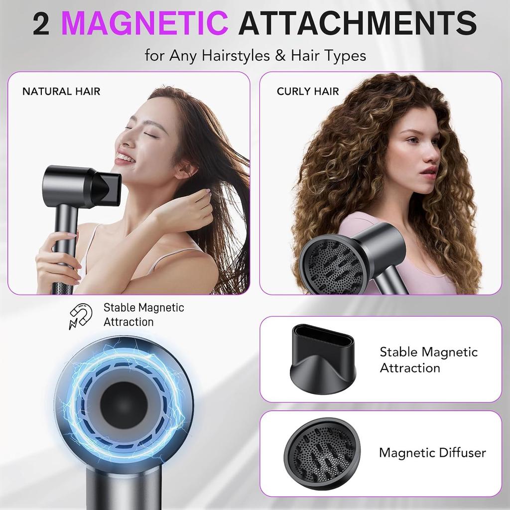Hair Dryer, 160000 RPM Professional High Speed Ionic Blow Dryer 500 Million Negative Ions & Heat-Control & Low Noise Hairdryer for Faster Drying