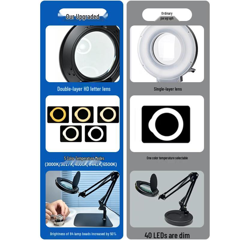 High Magnification Desktop LED Magnifier