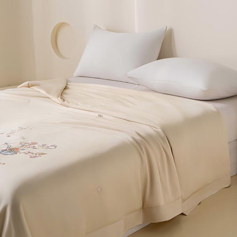 

Shanshan Tencel Mulberry Silk Quilt