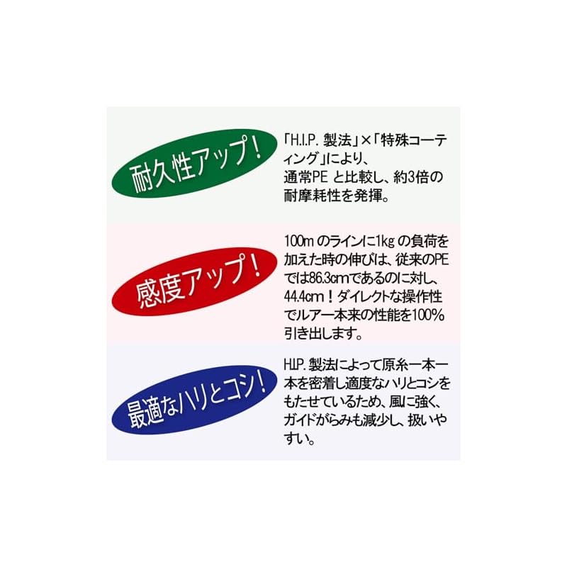 ERROR:Excepción: Servicio invocado demasiadas veces para un día: traducir.