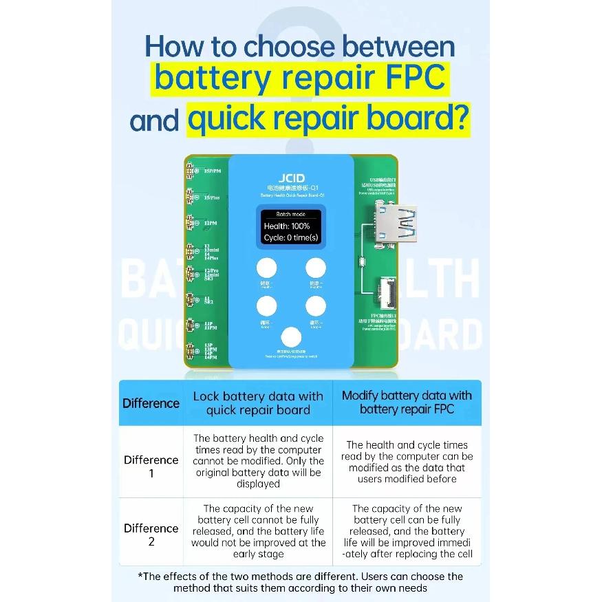 JCID Q1 Battery Calibrator Health Quick Repair Board For iPhone 11 12 13 14 15PM Battery Health Data Cycle Modify NO Battery FPC
