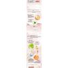 OHBT 500ml Pomegranate Salicylic Acid Shower Gel, Gentle Cleansing Nourish Body Wash, Fragrance Moisturizing Bath Lotion Gel