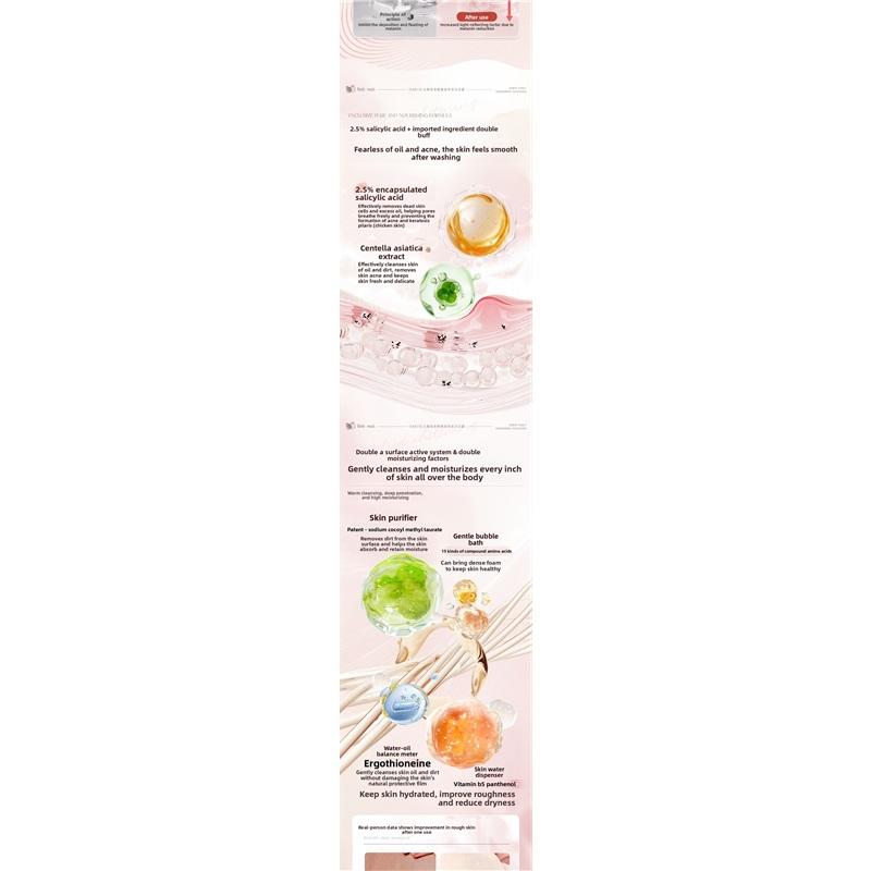 OHBT 500ml Pomegranate Salicylic Acid Shower Gel, Gentle Cleansing Nourish Body Wash, Fragrance Moisturizing Bath Lotion Gel