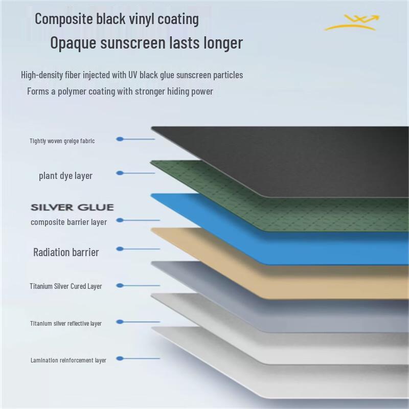 Ximengyuan Reinforced 8-Rib Manual Foldable UV Umbrella