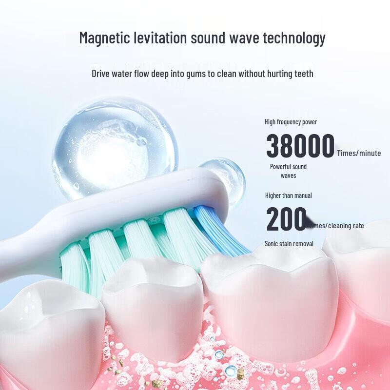 Panasonic Sonic Electric Toothbrush EW-DC01
