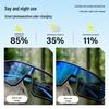 Peak Smart & Performance Cycling Sunglasses
