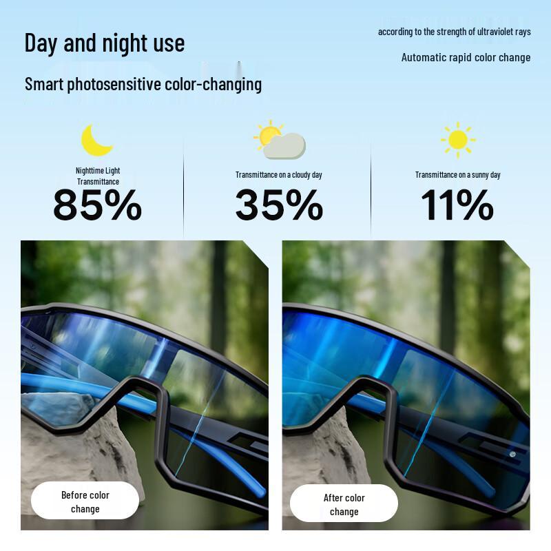 Peak Smart & Performance Cycling Sunglasses